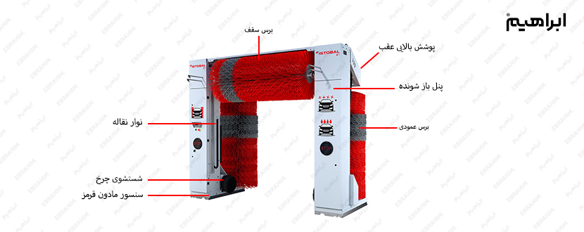 کارواش اتوماتیک دروازه ای