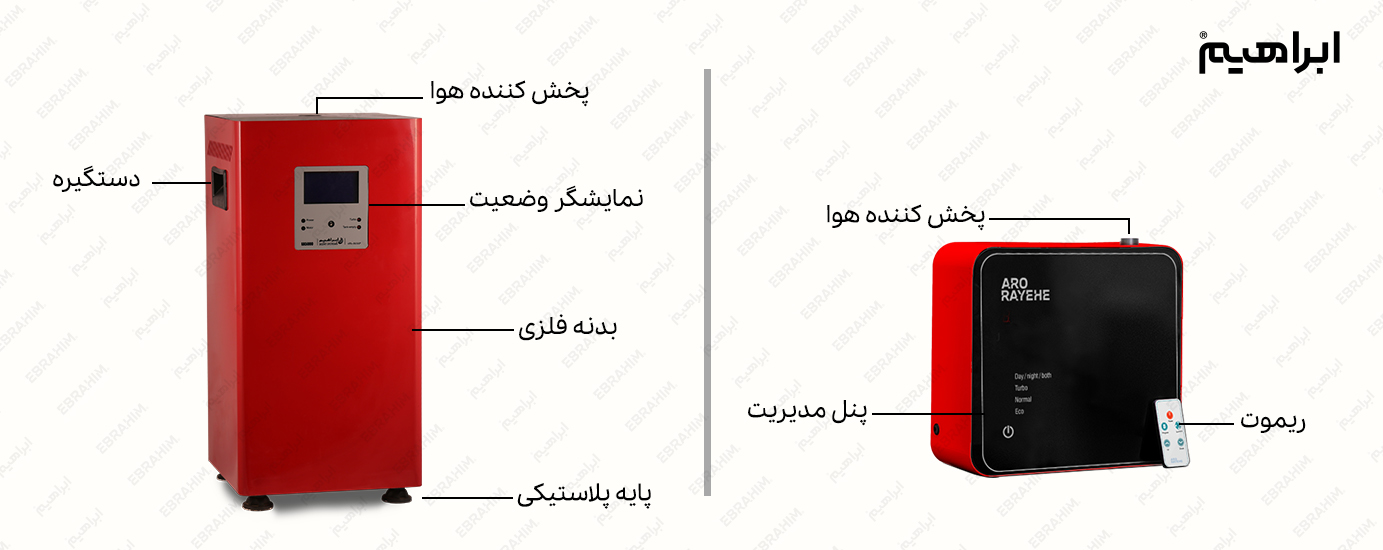 دستگاه خوش بو کننده هوا