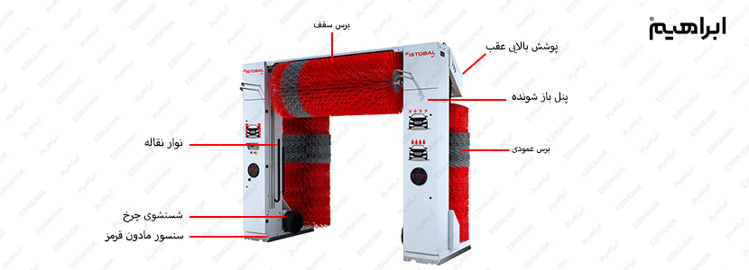 اجزا کارواش دروازه ای اتوماتیک